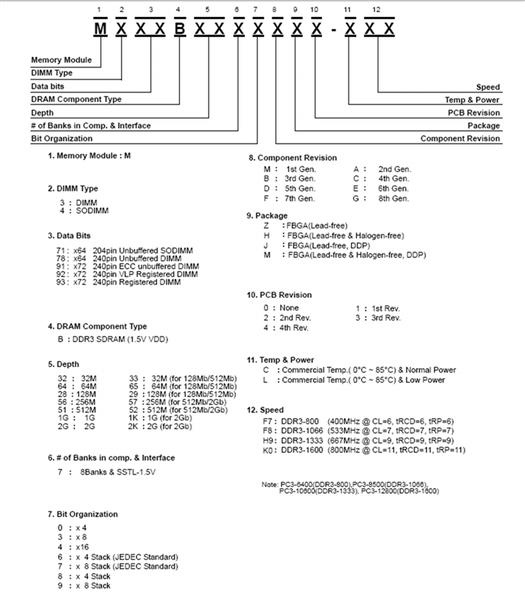 Corsair_PC3-14400-017