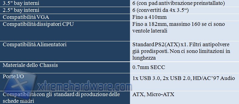 specifiche tecniche 2