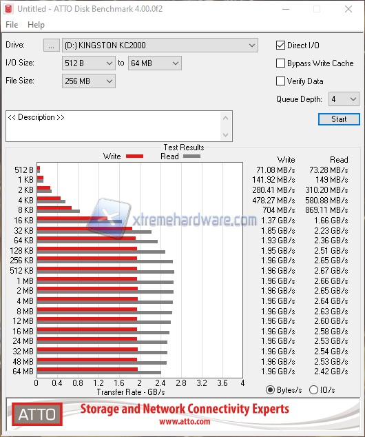 ATTODiskBenchmark EnR26grm2o