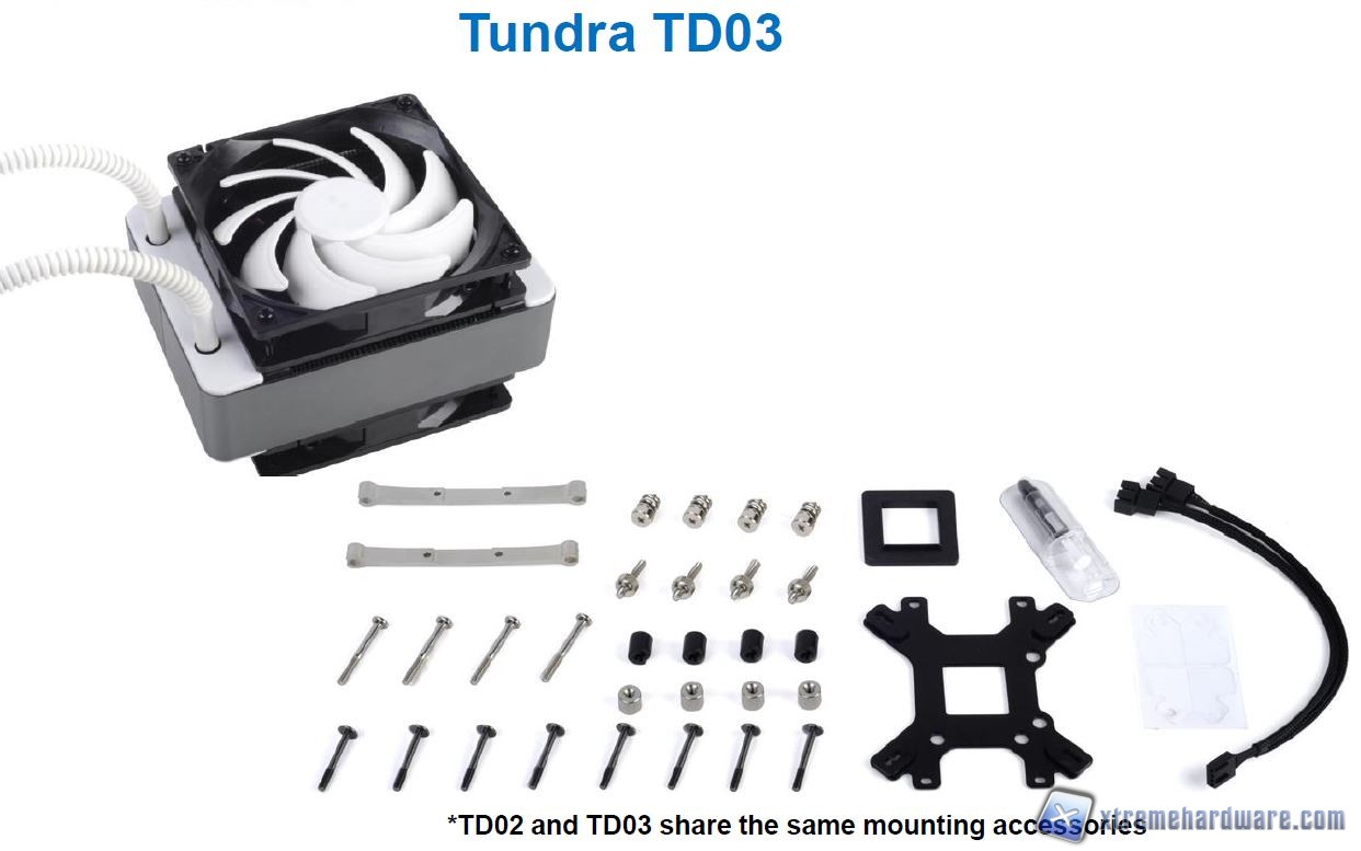 bundle 2 tundra